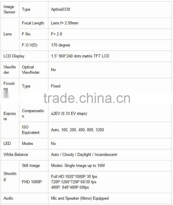 Hot-Selling High Quality Low Price 30M Deep Water Working Sj4000 Sport Camera