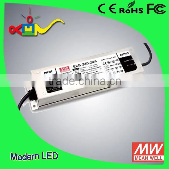 Waterproof IP65 UFO meanwell power supply 160w HBG-160 Series
