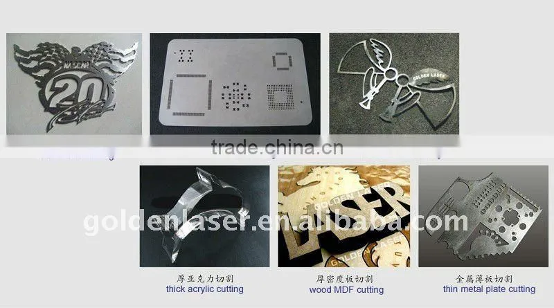 Co2 laser cutting machine ball screw