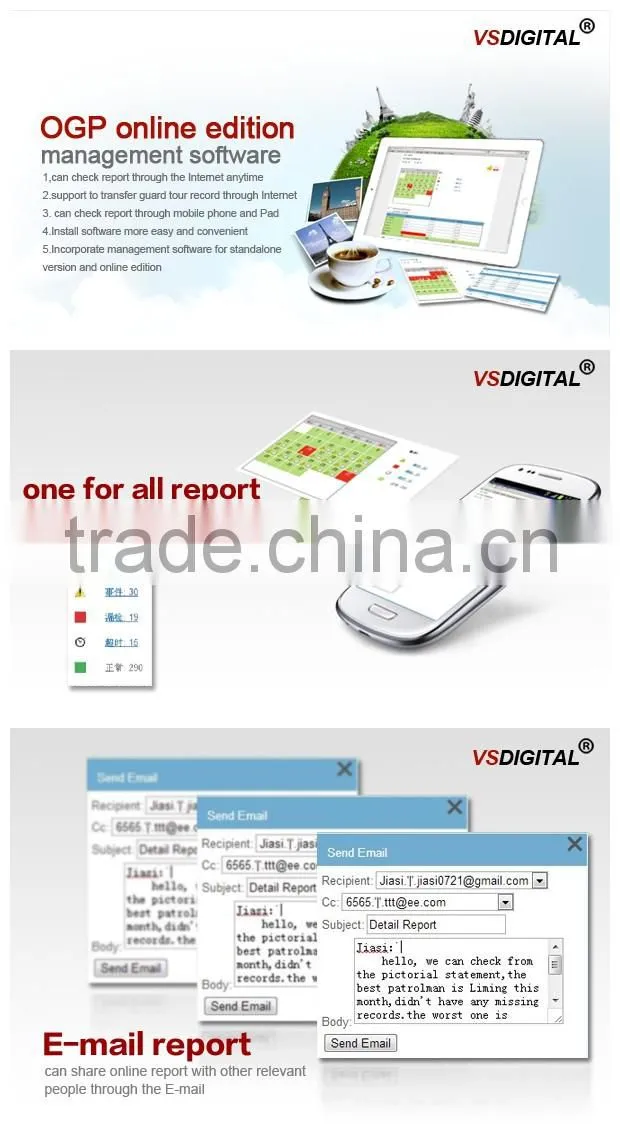 Shockproof Large Storage Ibutton watchman managing scanner