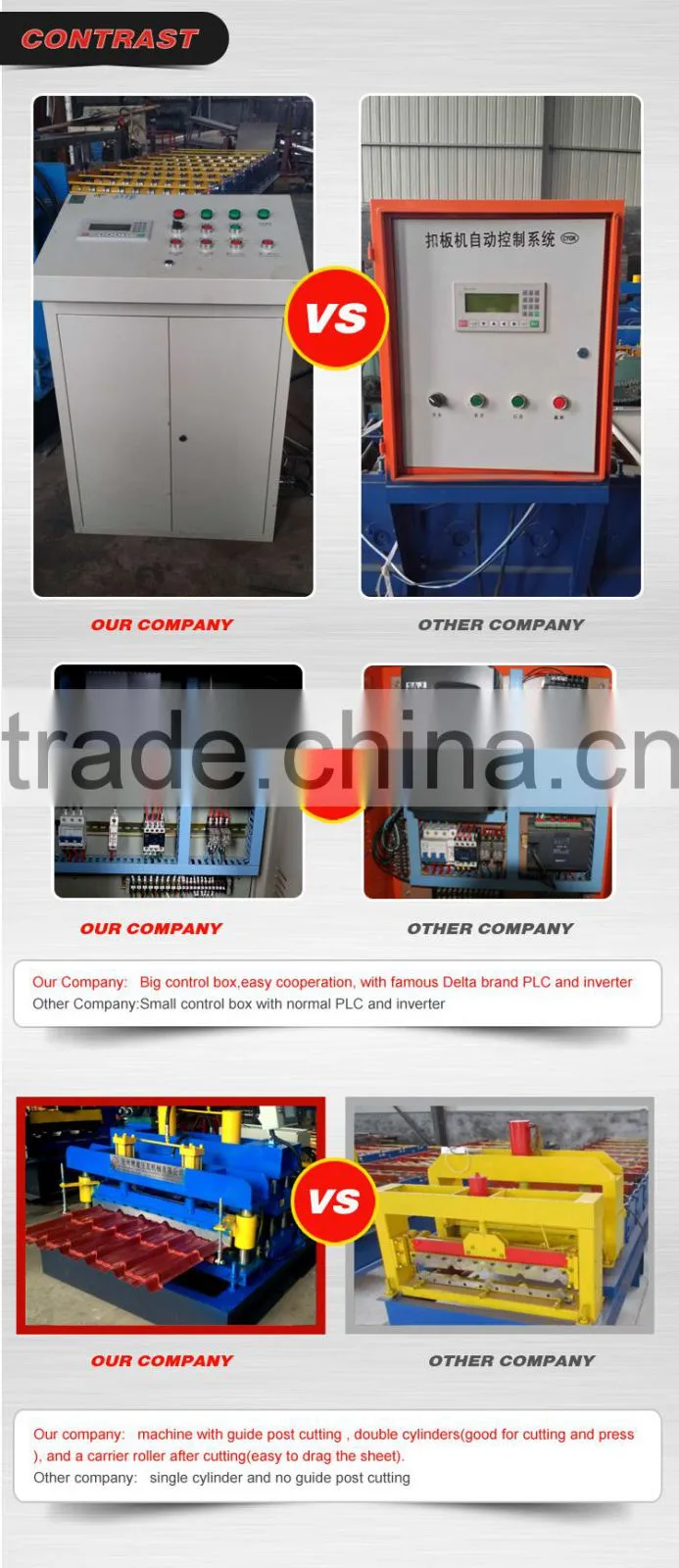 Africa hot sale roof tile sheet rolling forming machine