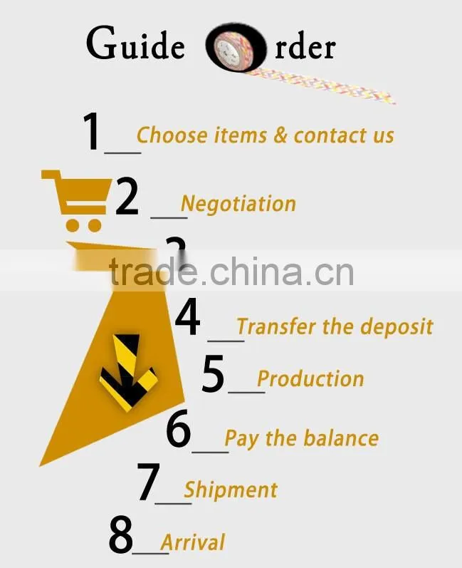 Liying Packaging PET Strapping Band Polypropylene Strap PP Straps