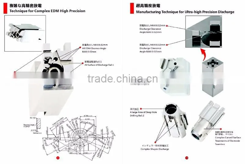 ROKU-ROKU Cnc precision machining parts/precision metal parts