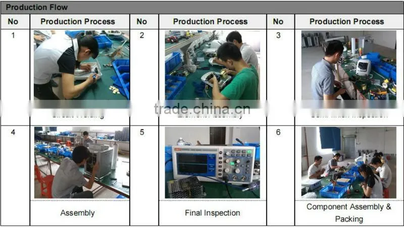 5 in 1 V8 anti cellulite,cellulite massage machines,cellulite treatment machine