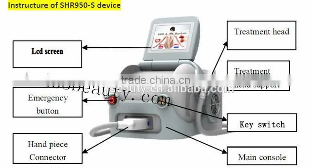 Multifunctional Portable IPL Laser Hair Removal Machine / 2015 Professional Beauty Machine