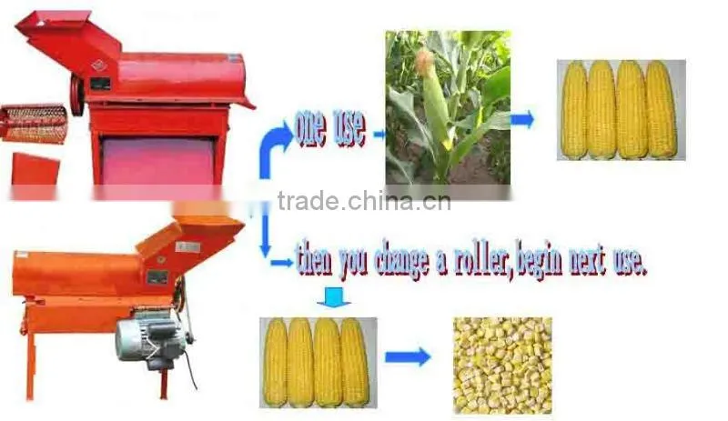 Corn kernel and shell separating machine(0086-13837171981)