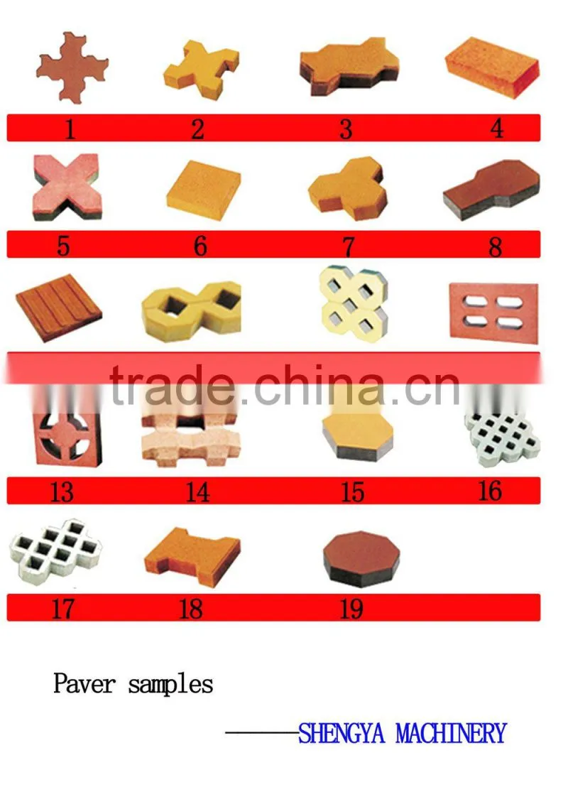 Shengya Brand automatic hydraulic cement paving brick making machine profession in producing colorful paving block in Indonisia