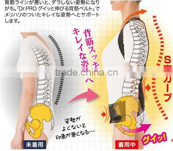 Dr PRO Back Straightening and Pelvis Correction Belt