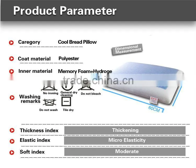 Viscoelastic Memory Pillows