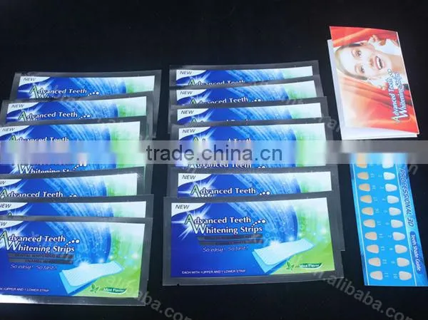 Tooth Bleaching Strips