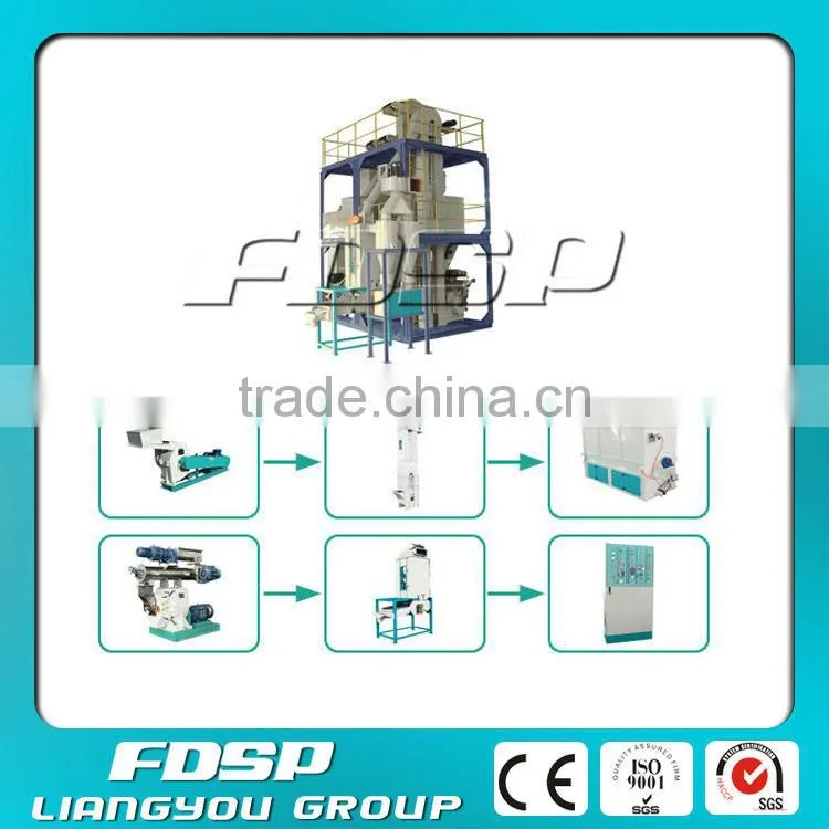 Animal feed engineering machinery 1-2tph poultry feed and pellet production plant