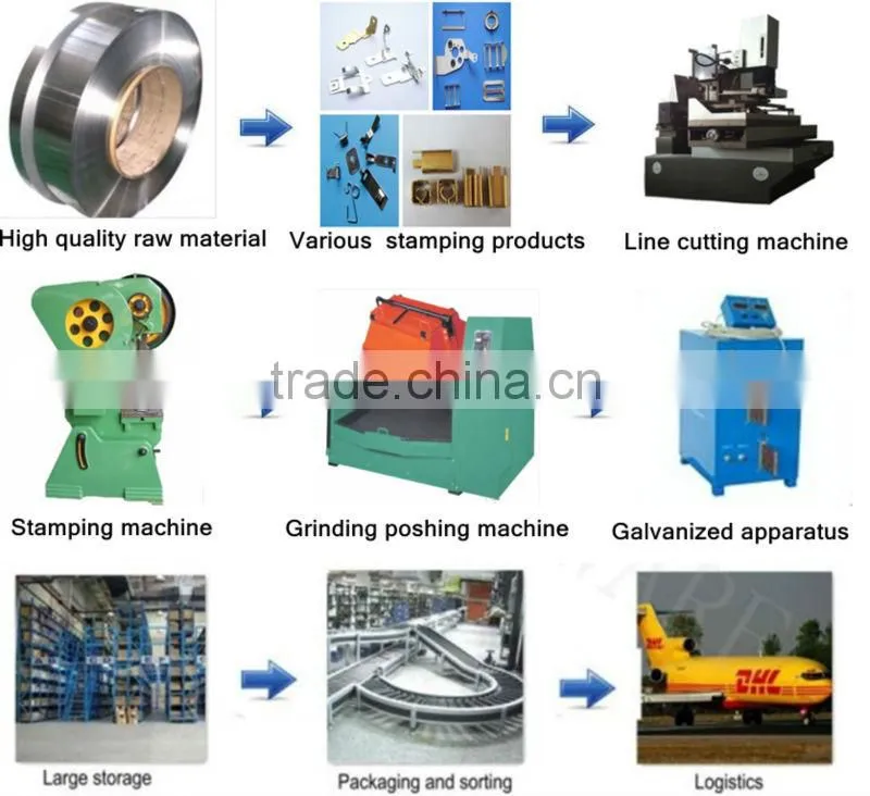 Precision and custom stainless steel/brass sheet metal stamping part and electronic parts,steel stamping parts