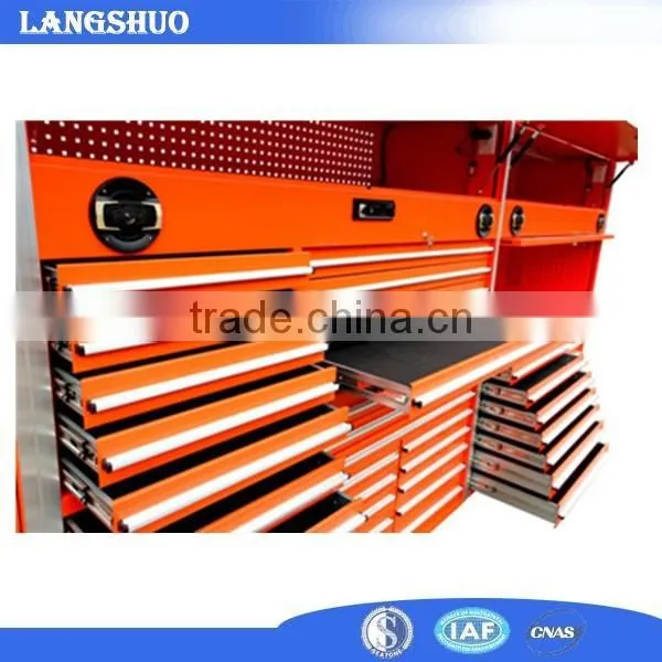 Garage Door Openers Type automatic door opener commercial tool cabinets