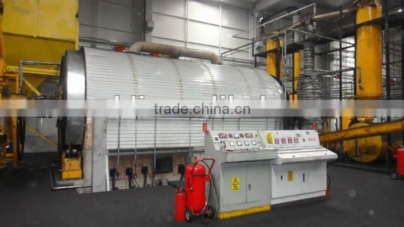 Batch Sytle plastic waste pyrolysis