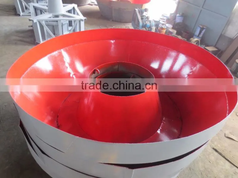 Hot sale new type grinding machine for gold in Sudan