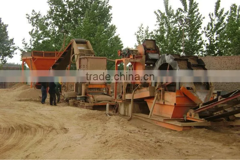 silica sand processing plant for sale