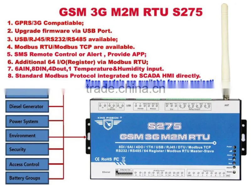 GSM SMS Alert Module wireless relay module FOR BTS access control S270