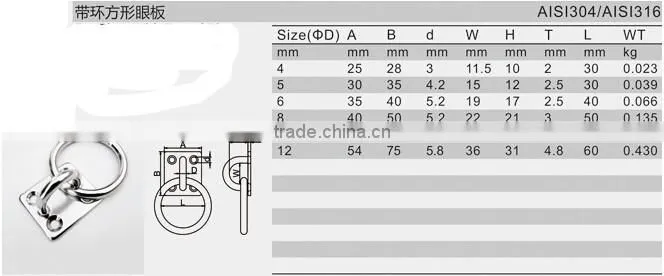 Stainless Steel adhesive mask heating silicone eye pad