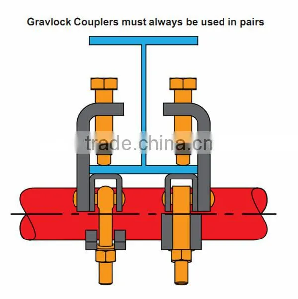 48.3mm Gravlock Steel Coupler