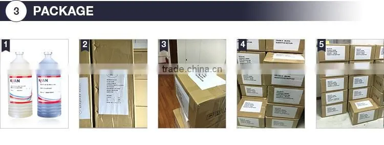 Promotion high quality photocopy ink hot selling art paper ink
