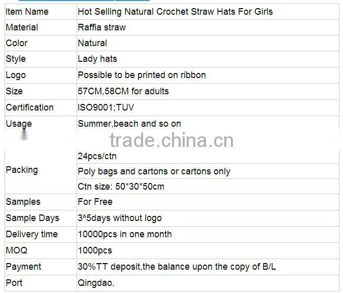 hot sale new style high quality wholesale custom fashion woman panama straw hat