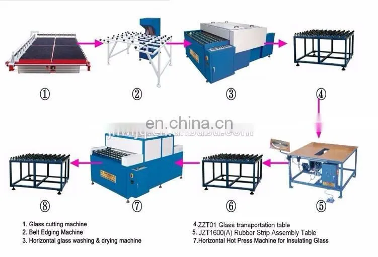 hot press machine for rubber strip double glzing insulating glass hot press machine