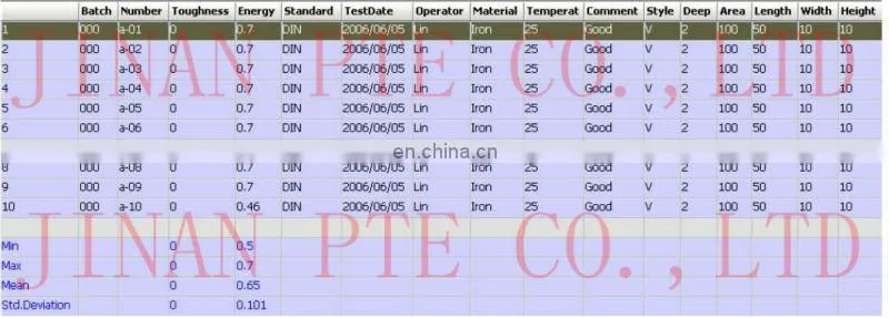 ASTM Dial Type Impact Testing Machine
