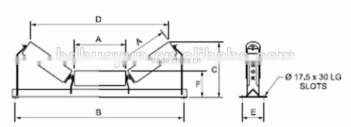 original factory supply belt conveyor idler bracket, conveyor components