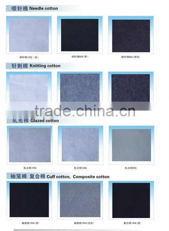 slanting belt,fusible belt, edge bands, fibre belt