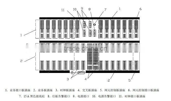 ZTE ZXMP S330 ftth fiber optic terminal box