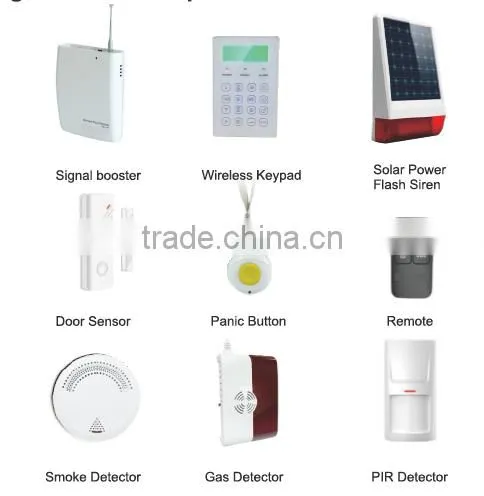 Hot sale OEM/ODM Business/Home alarm GSM sistema di allarme YL-007M2B