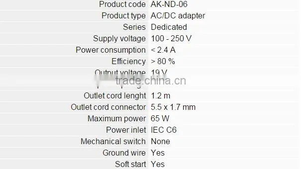 Power Adapter AK ND 06 19V 3.42A 65W