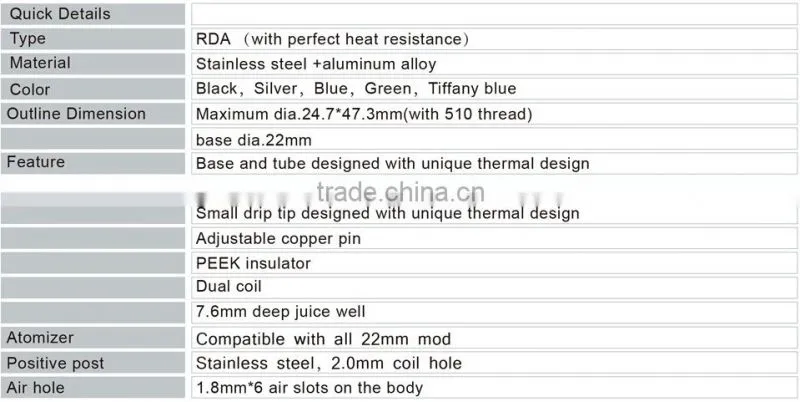 2015 new arrival RDA tank,ehpro edrip T1 RDA,ehpro RDA,Edrip T1new atomizer