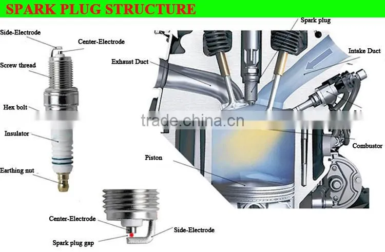 Cheap Price Platinum Spark Plug for Ford Mazda Lincoln Mercury AYFS22FM SP-411