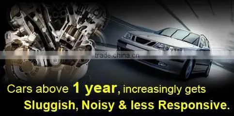 Reduce the Air Pollution Using Revo Nano Engine oil additive, Treatment & Friction Reducers
