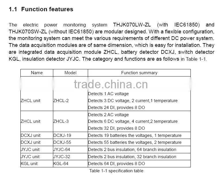 For substation or battery charger power supply system lcd touch screen monitor