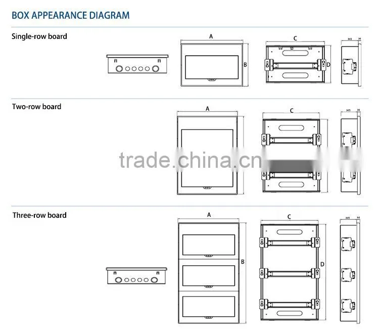 45 ways distribution box IP41