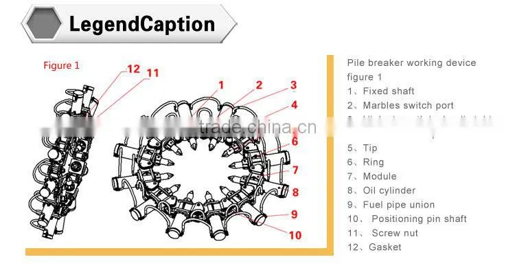 hydraulic pile breaker concrete cutting machine