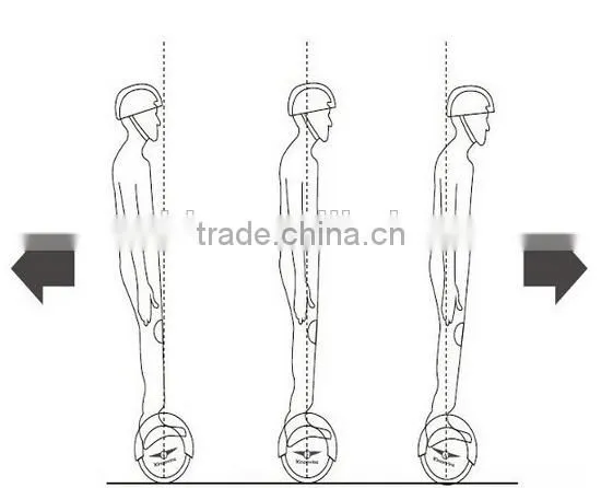 2015 popular item 2 wheel electric self-balanced