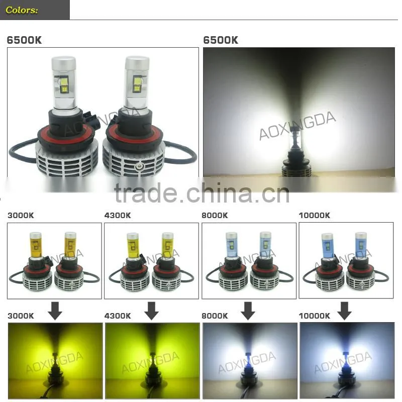 6G no flicker no error code CANBUS fanless all in one LED headlight H13