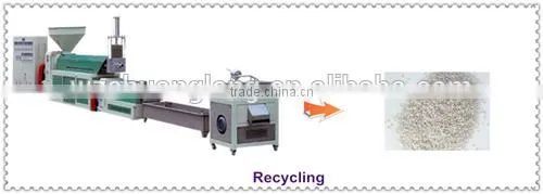 Garbage Bag Making Machine
