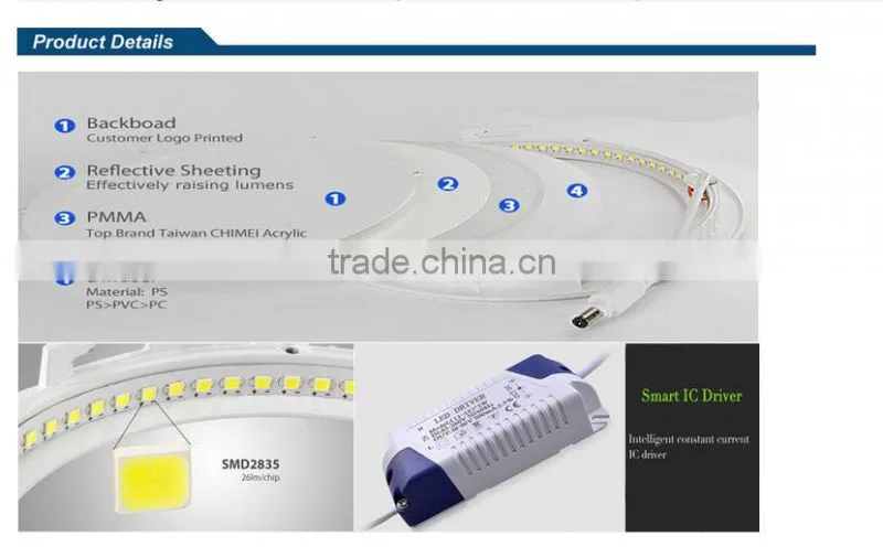 Professional OEM/ODM led panel light 18W good price