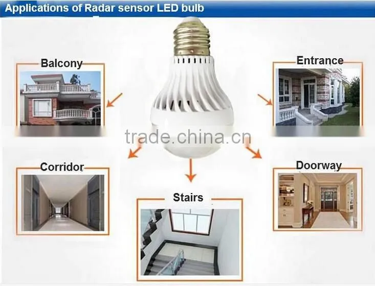 Hot sale Competitive Price 3W 5W 7W 9W LED Bulb E27 E14 B22 Led Bulb Lighting R101
