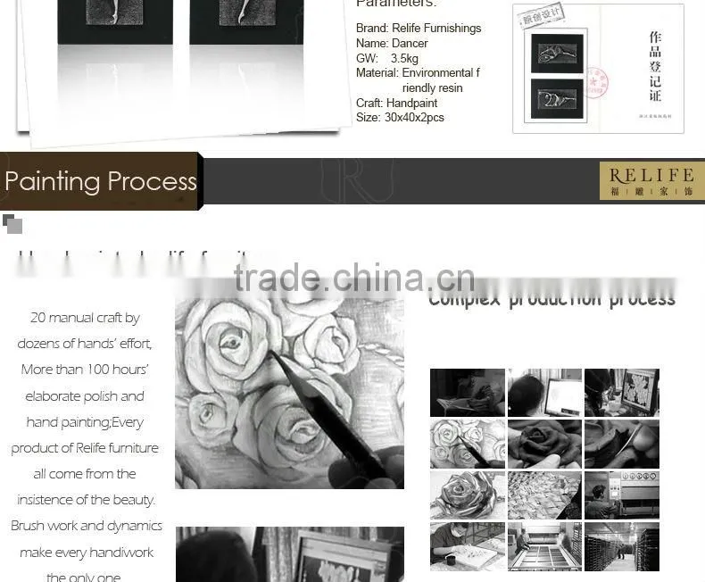 Relief Painting,nude photo woman to animals