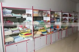Kylemans Textile Products (Nanjing) Co., Ltd. company overview - view 2