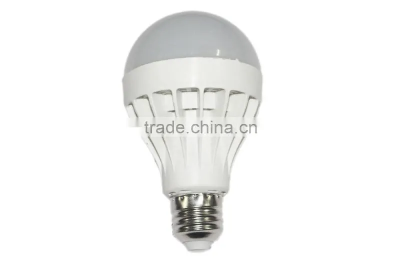 LED Lamp for Home 110V/220V E27 LED Bulb Competitive prices
