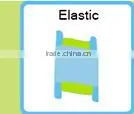 invisible nylon zipper with high quality