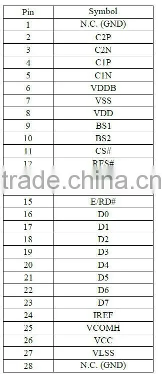 0.83 inch oled 96x39 monochrome lcd display module