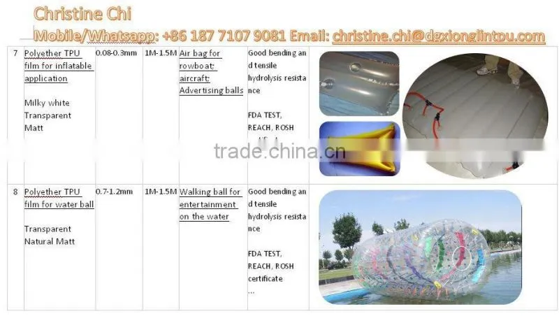 0.012mm-0.05mm black TPU Film for car cushion/waterproof and breathable TPU film&laminated fabric