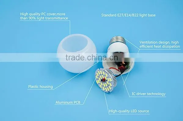 Trade Assurance 7w E27 LED Bulb Light CE ROHS